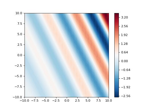 ../_images/spharpy-spatial-2.png