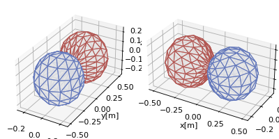 ../_images/spharpy-transforms-3.png