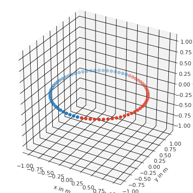 ../_images/spharpy-coordinates-2.png