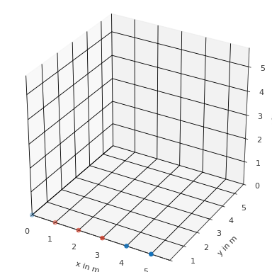 ../_images/spharpy-coordinates-3.png
