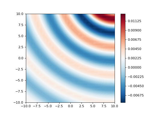 ../_images/spharpy-spatial-3.png